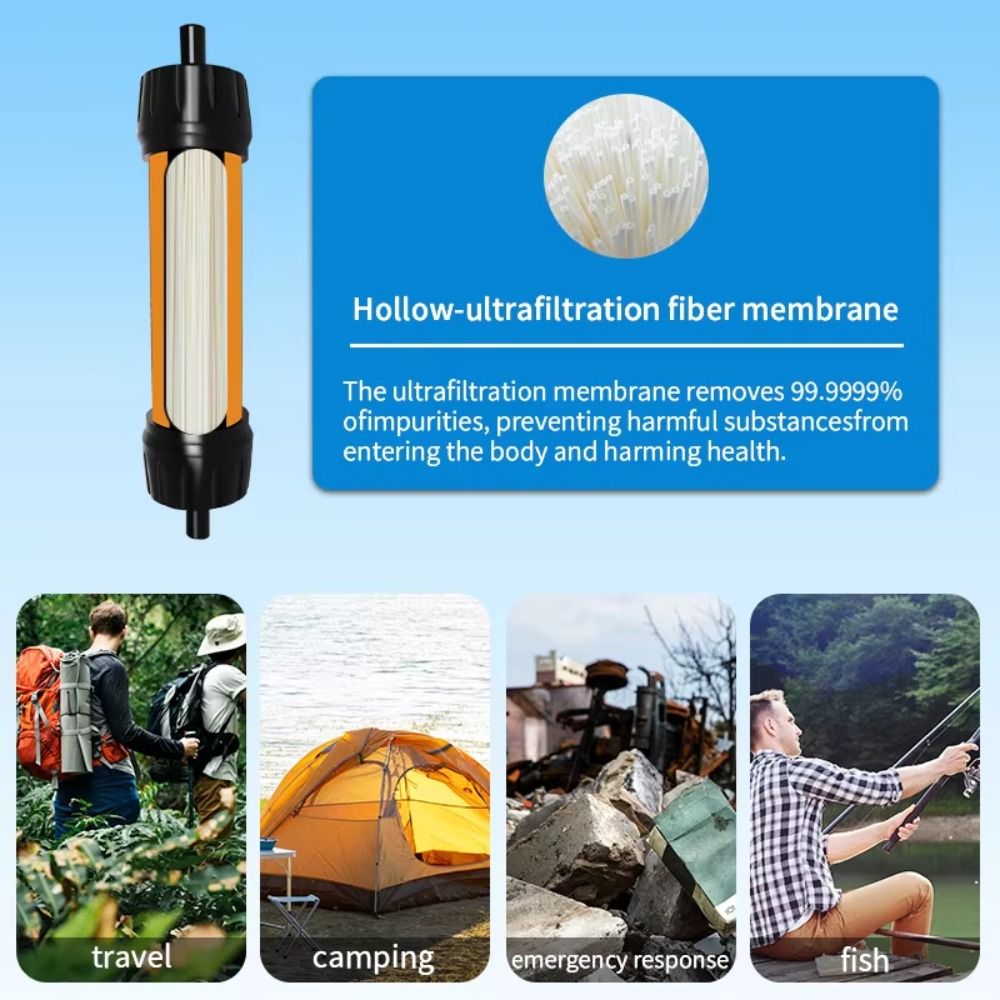 Water Purification Straw - Mini Mini Water Filter Straw Purifier