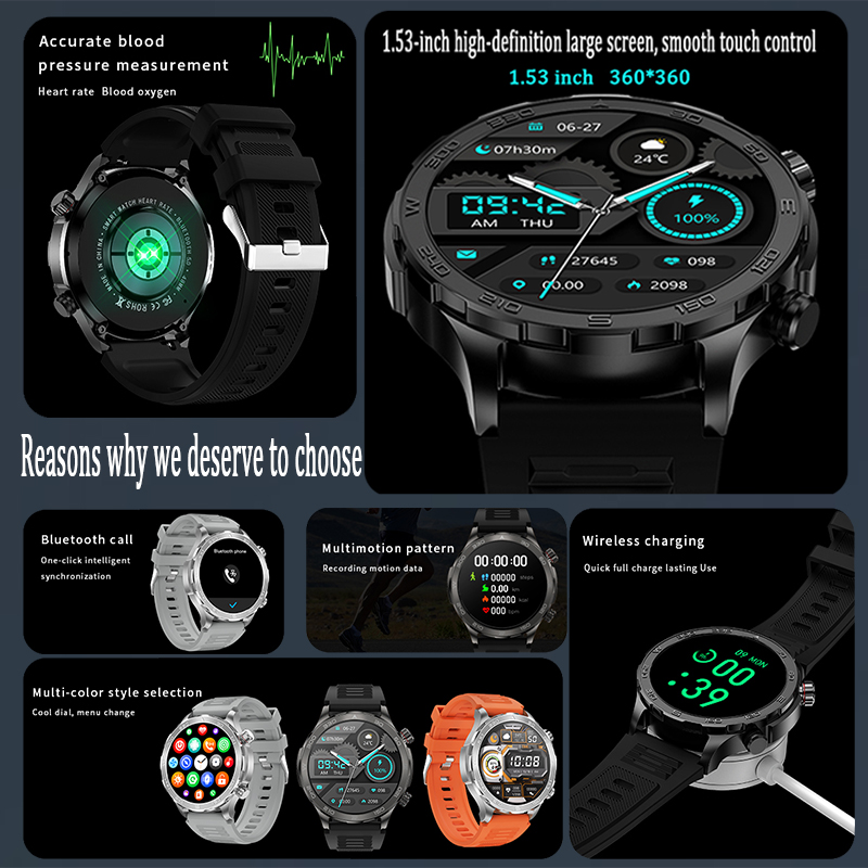 New GPS Track Smart Watch Men  - đánh giá và giá Compass Lensatic