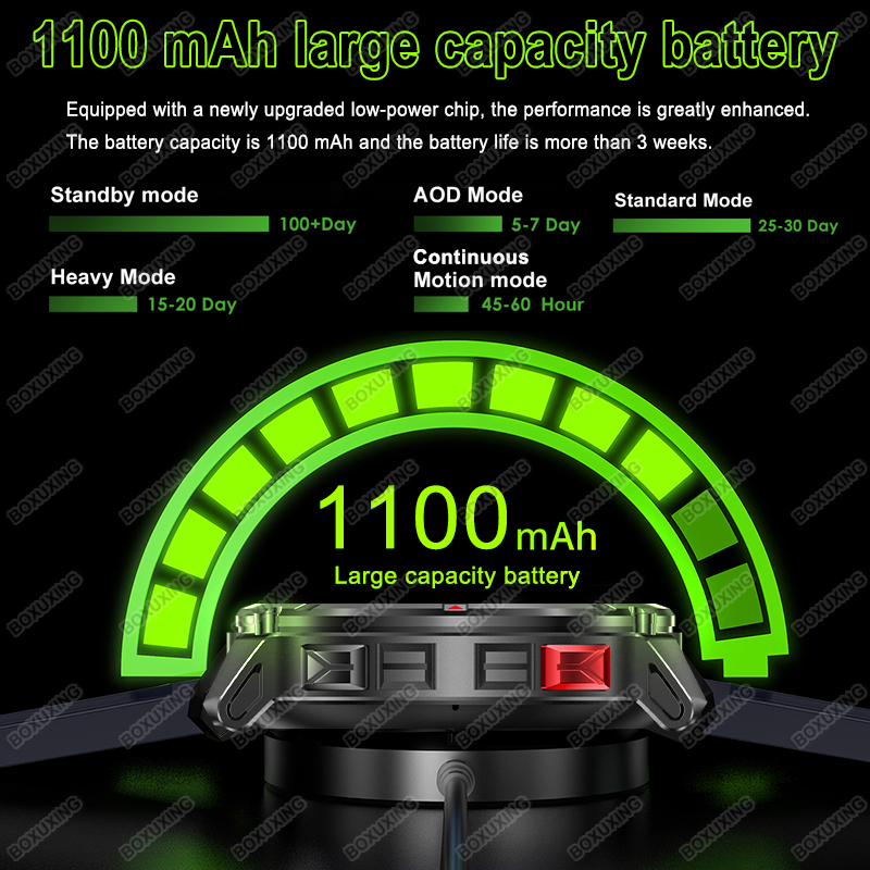 2026 New Military Stratos 4 Ul - đánh giá và giá Compass Lensatic