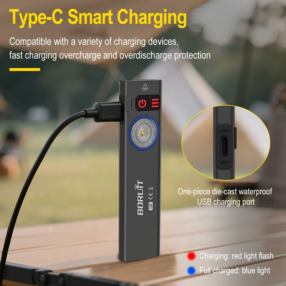 BORUiT U8 650LM EDC LED Flashl - đánh giá và giá Fishing Kit Compact