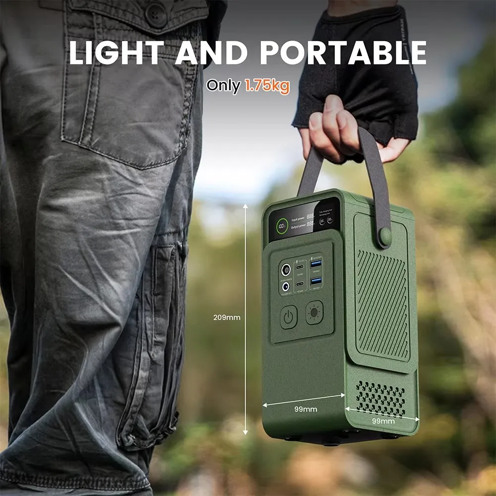 60000mAh 200W 192Wh Camping Po - đánh giá và giá Solar Emergency Charger