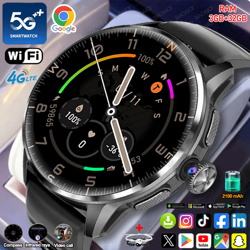5G/4G Full Network Smart Watch - đánh giá và giá Compass Lensatic