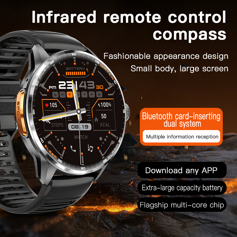 5G/4G Full Network Smart Watch - đánh giá và giá Compass Lensatic
