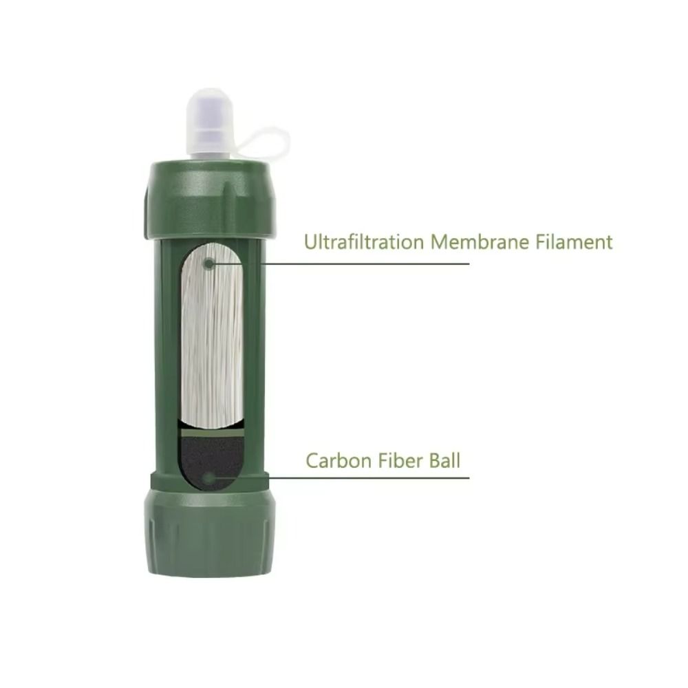 Mini Mini Water Filter Straw P - đánh giá và giá Water Purification Straw