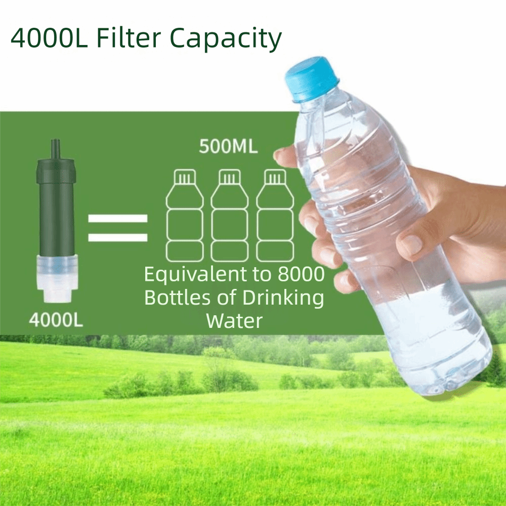 Mini Mini Water Filter Straw P - đánh giá và giá Water Purification Straw