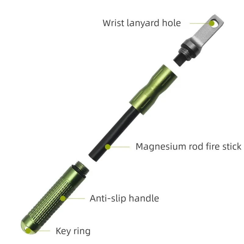 Outdoor Flint and Steel Waterp - đánh giá và giá Magnesium Fire Starter