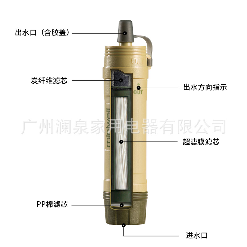 Outdoor Water Purification Str - đánh giá và giá Water Purification Straw