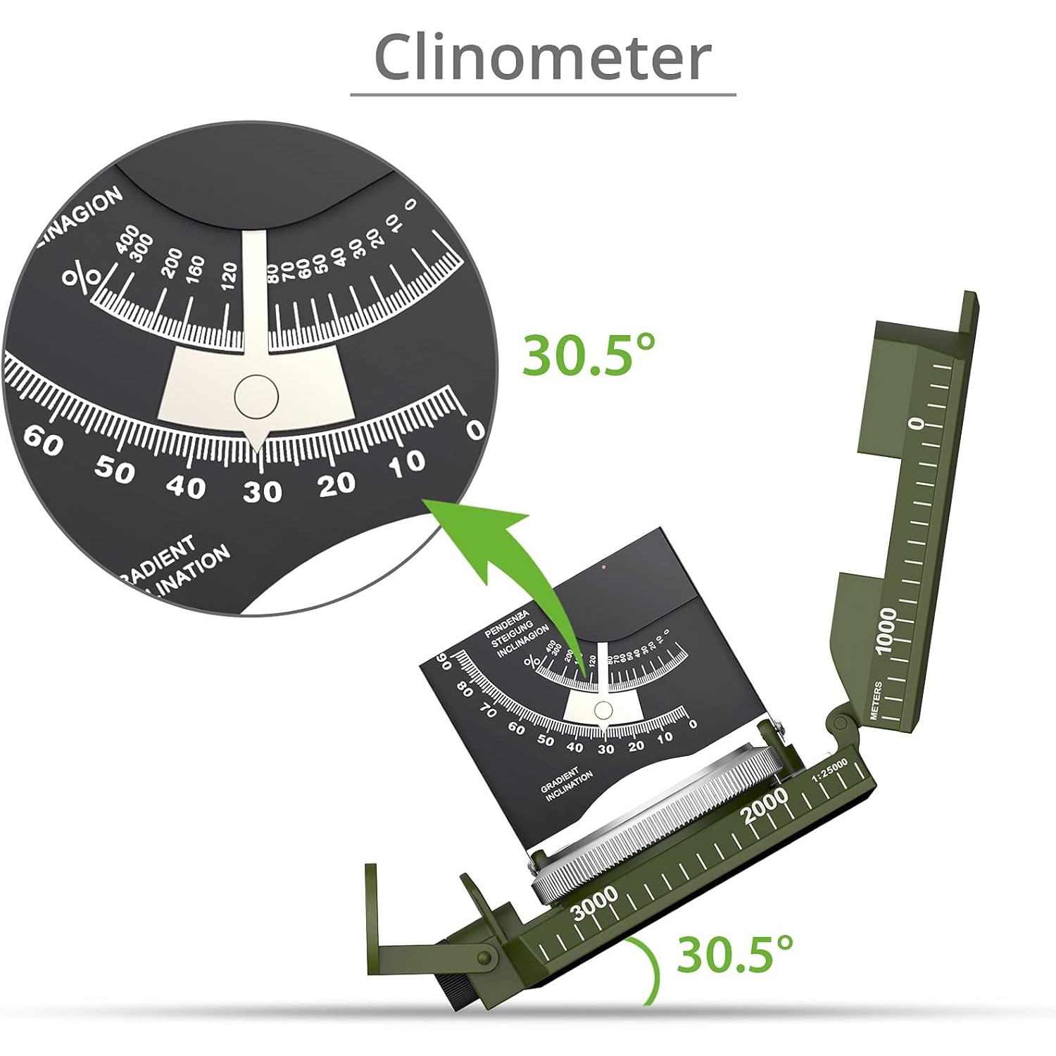 Proster IP65 Compass - Lensati - đánh giá và giá Compass Lensatic