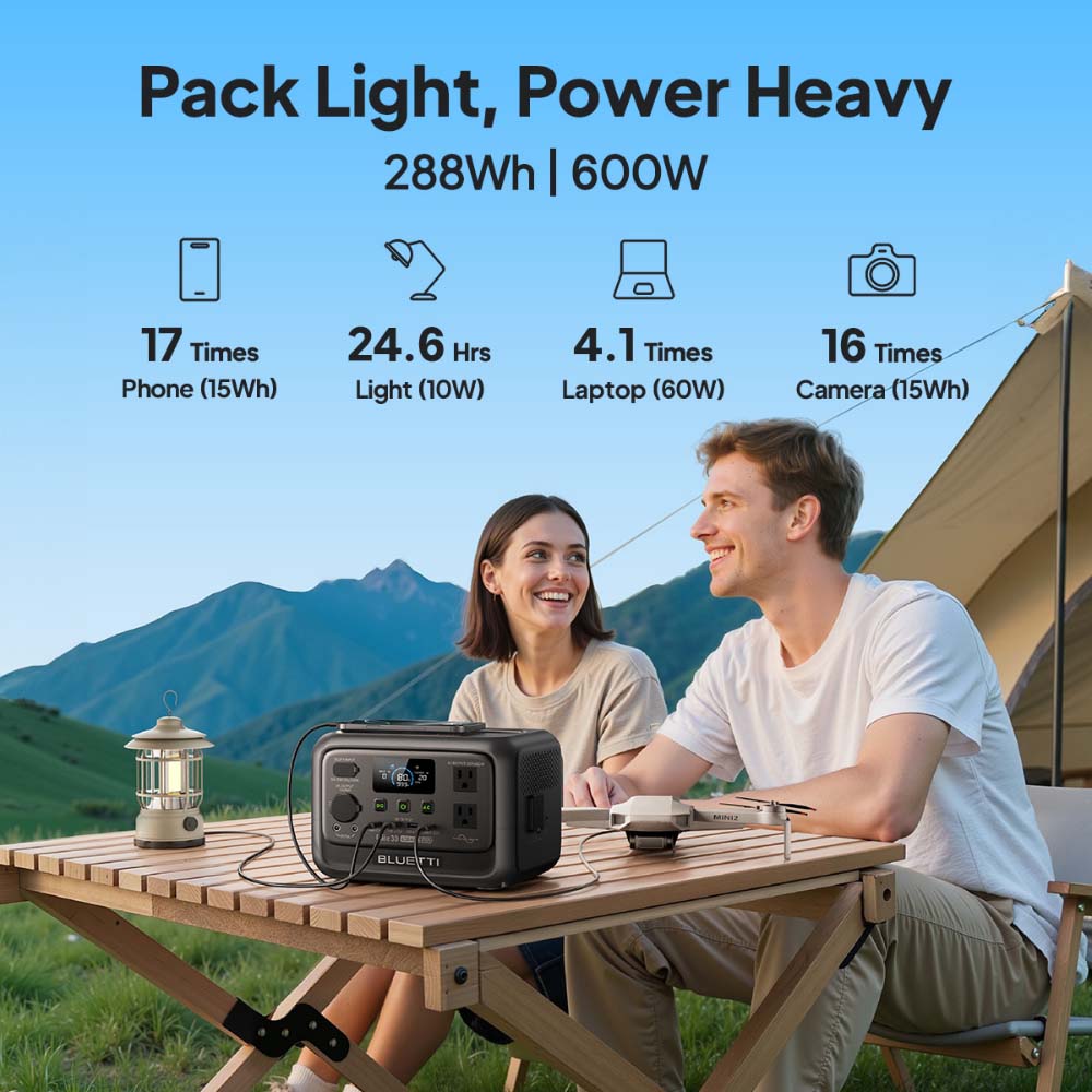 【Renew】BLUETTI Elite 30 V2 Por - đánh giá và giá Solar Emergency Charger