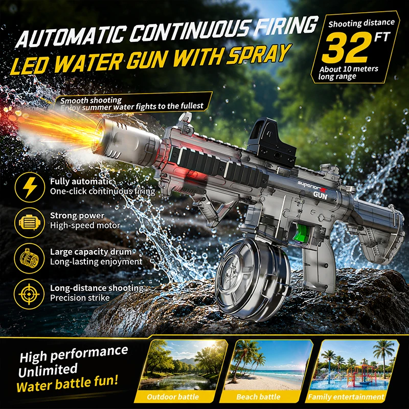 Kids Automatic Water Gun with  - đánh giá và giá Sos Light Strobe