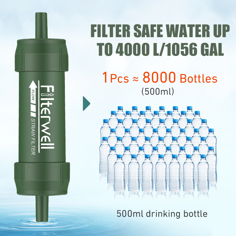 Outdoor Water Filter Straw Min - đánh giá và giá Water Purification Straw