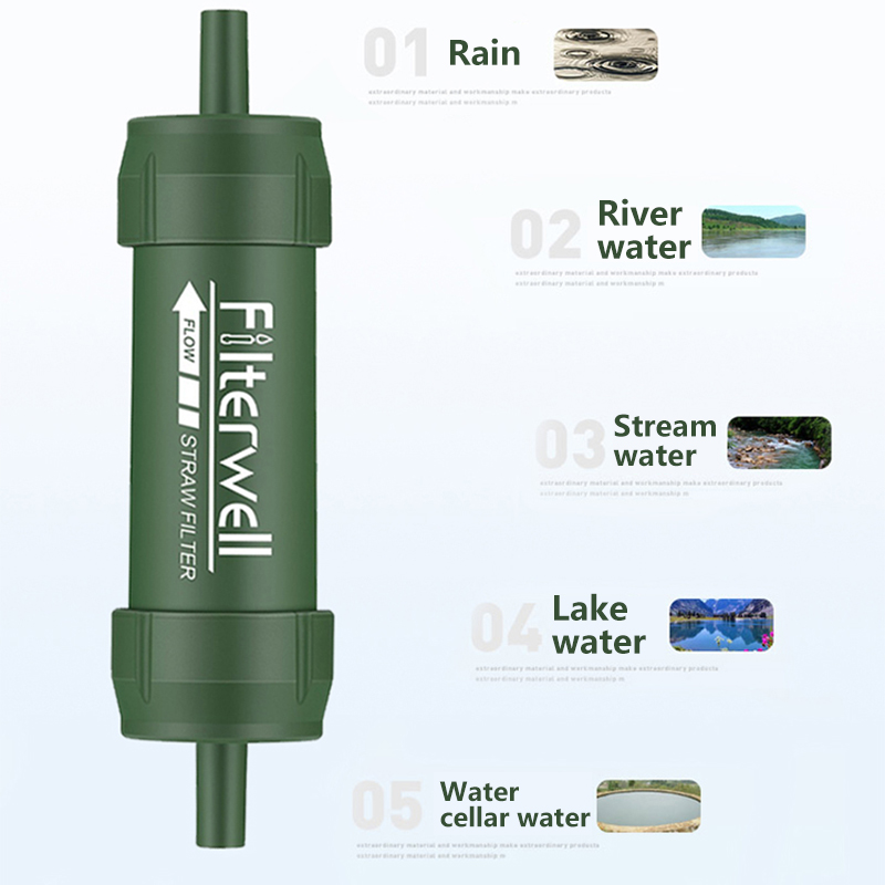 Outdoor Water Filter Straw Min - đánh giá và giá Water Purification Straw