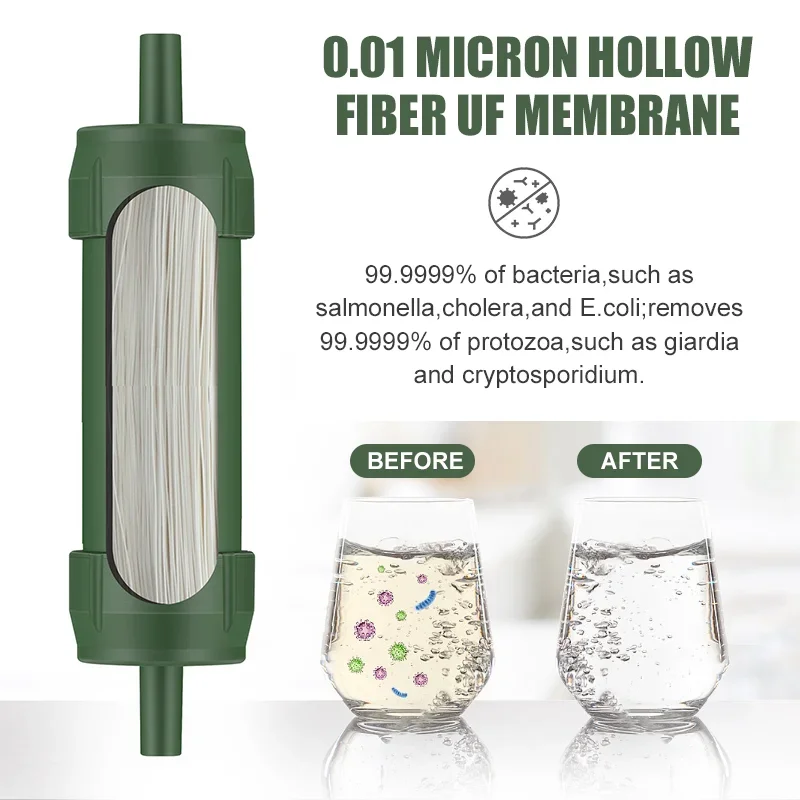Westtune Outdoor Mini Water Fi - đánh giá và giá Water Purification Straw