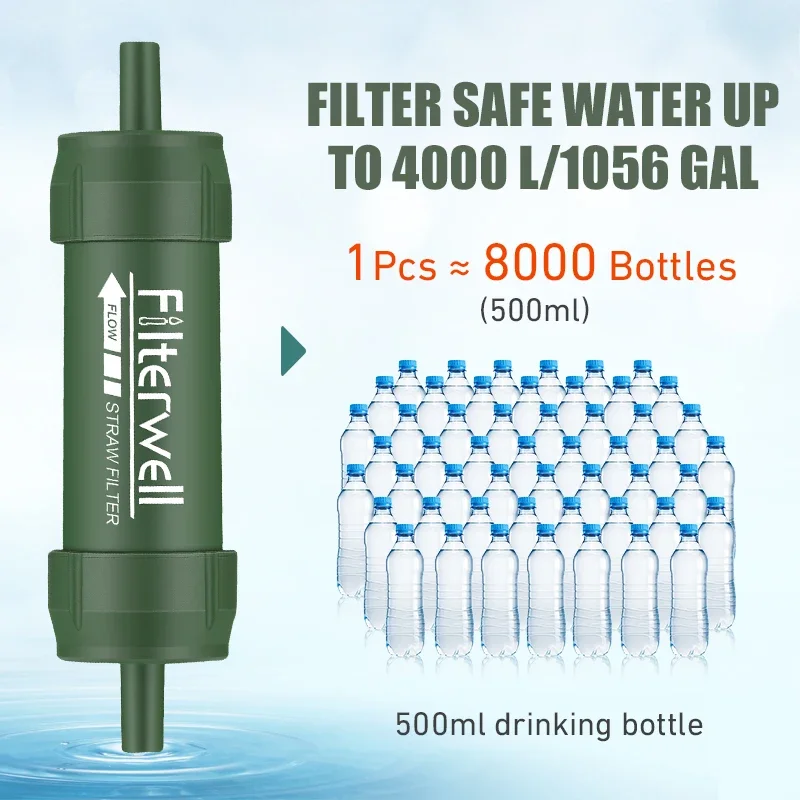 Westtune Outdoor Mini Water Fi - đánh giá và giá Water Purification Straw