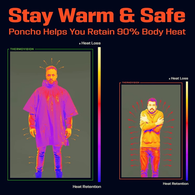 Single-Use Aluminum Film Therm - đánh giá và giá Emergency Poncho Rain